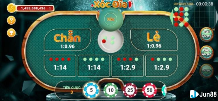 Loại hình đánh bạc cấp Subet - Subet