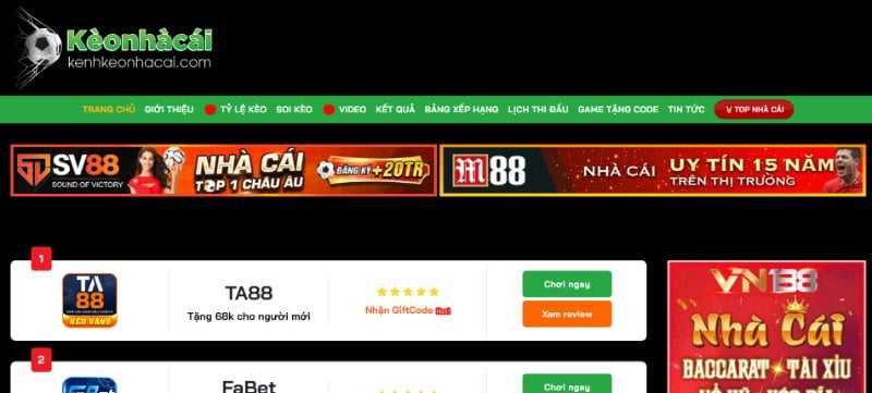 Tổng quan về game Sa88 - Sa88