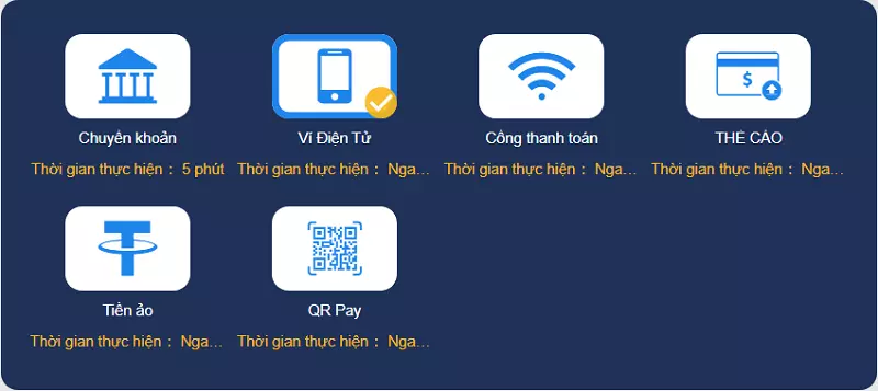 Điều này mang lại cho 88Uu một lợi thế rất lớn so với các công ty game nổi tiếng - 88Uu